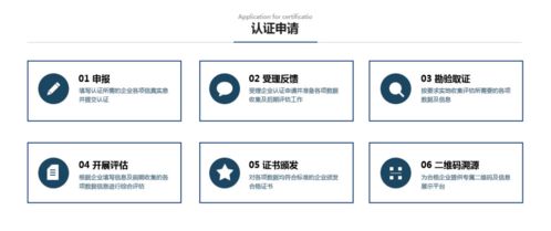 2021气象科技活动周 四川农产品气候品质认证与溯源平台